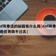 dnf风拳流的秘籍有什么用[dnf风拳流秘籍任务做不过去]