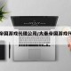 大秦帝国游戏代理公司/大秦帝国游戏代理公司