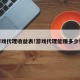 游戏代理收益表!游戏代理能赚多少钱