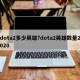 dota2多少英雄?dota2英雄数量2020