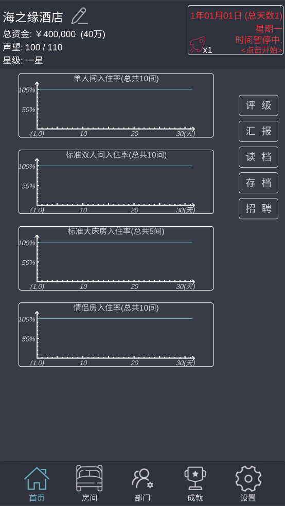 模拟酒店经营游戏截图1