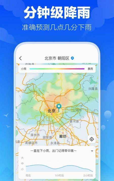 幸福天气预报截图2