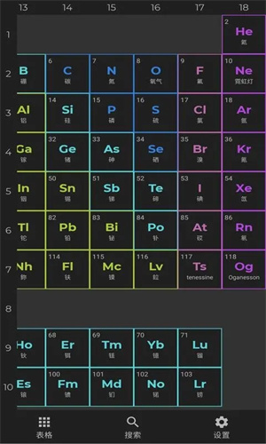 安国元素周期表截图1