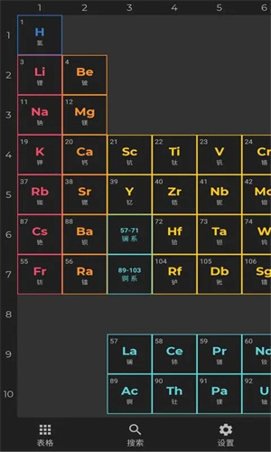 安国元素周期表截图3