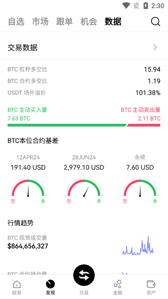 欧意交易所最新版本截图3