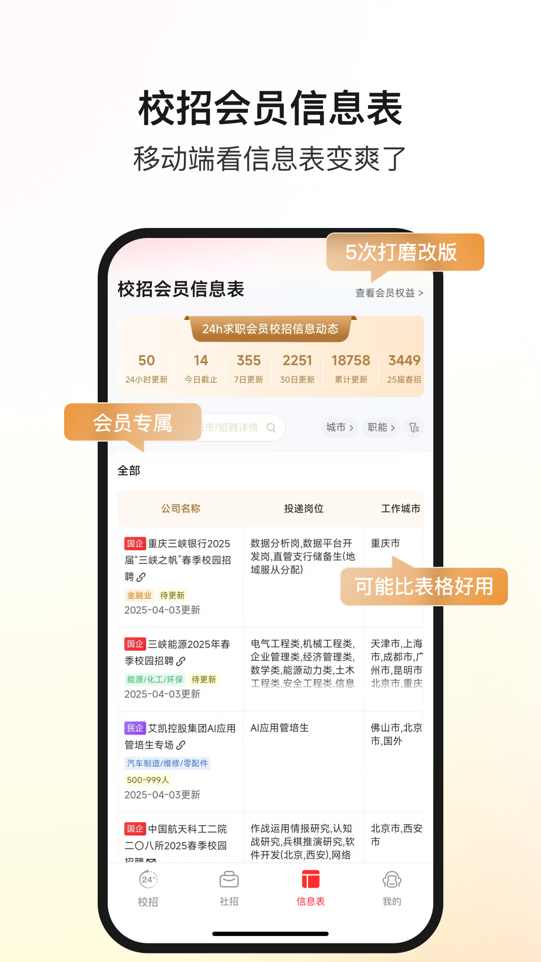 offer先生官方版截图2