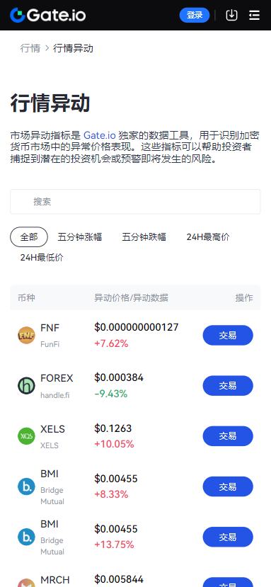 gateio交易所app下载截图4