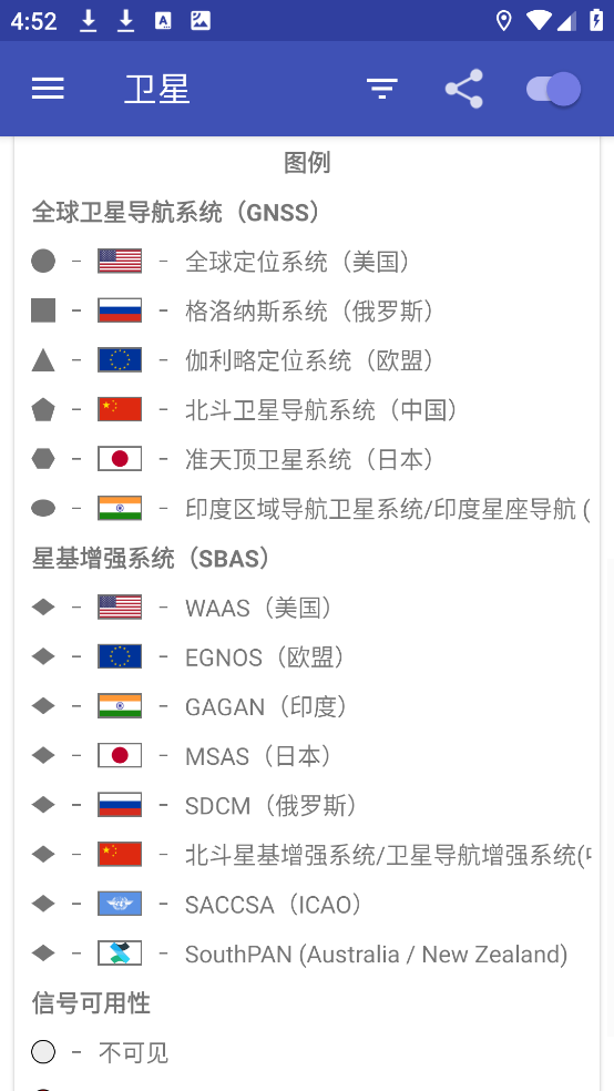 GPSTest汉化版截图2