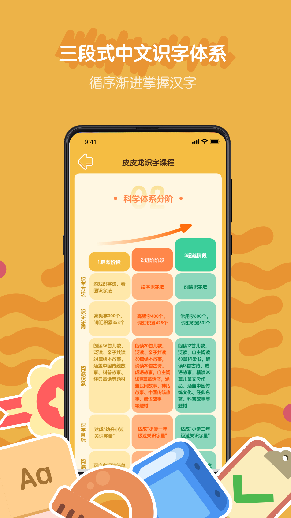 皮皮龙启蒙app截图1