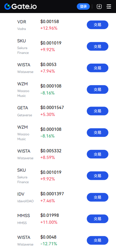 聚币app官方版下载截图1