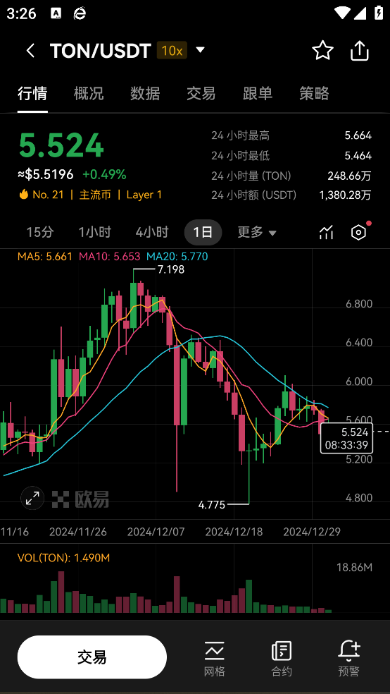 币U交易所app下载截图4