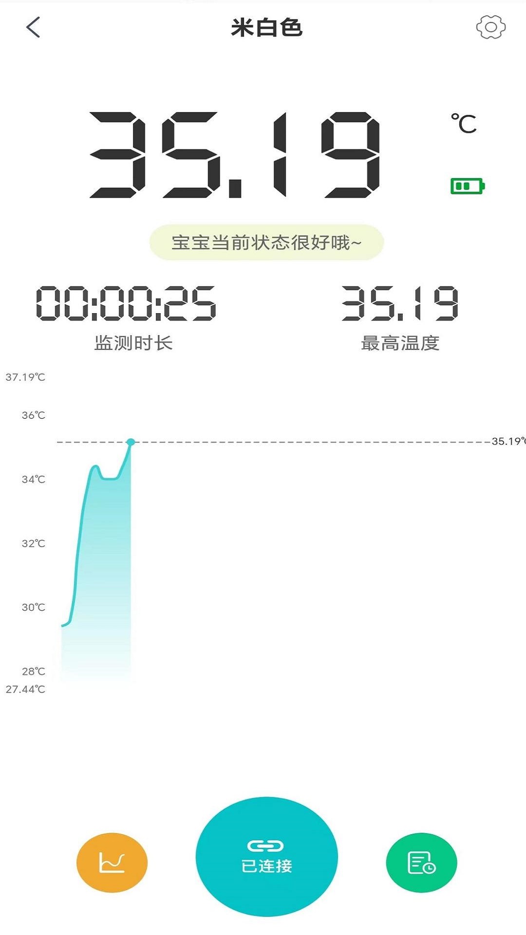 小象米俪软件截图1