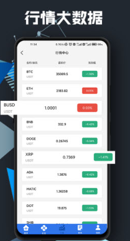 币行情快讯app截图1