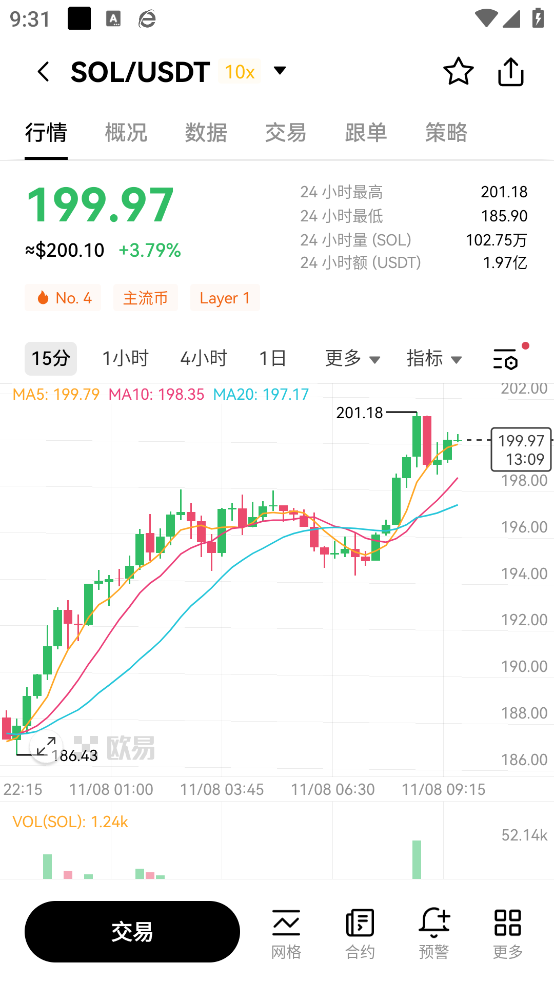 欧一交易所官方下载最新版下载安装截图2