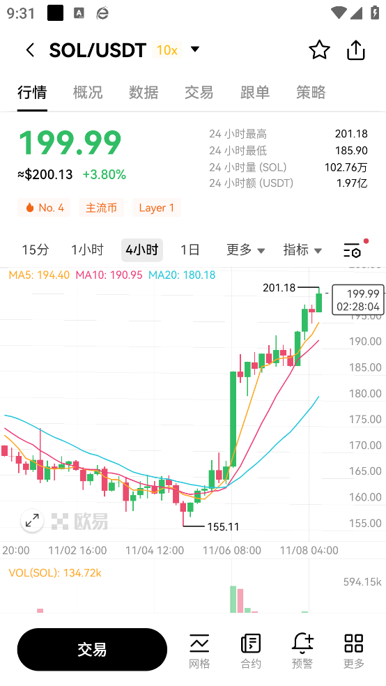 欧一交易所官方下载最新版下载安装截图4