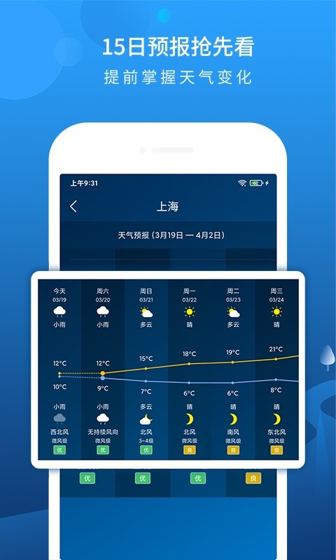时刻天气预报截图2