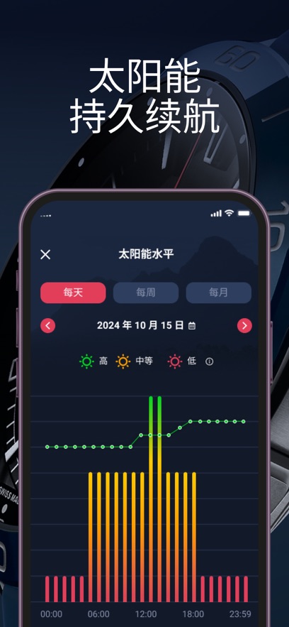 t-connect天梭app官方下载截图6