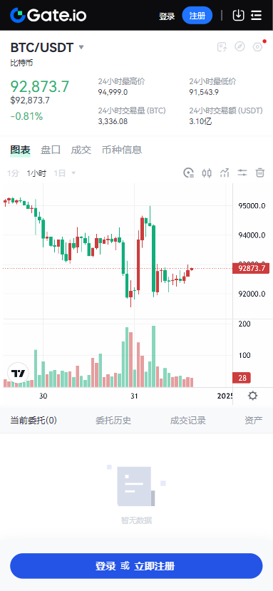 gate.io交易所app下载截图1