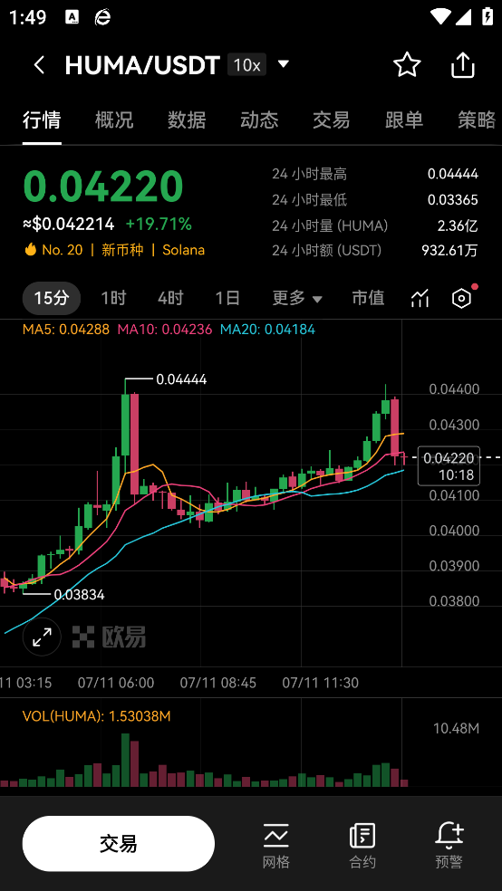 顶峰交易所下载app最新版本截图4