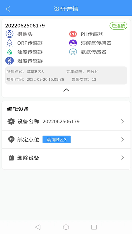 智慧水利APP截图1