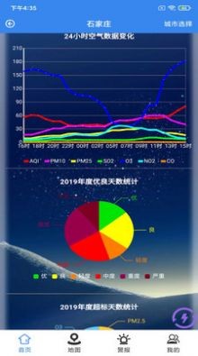 碧空环境环保管家截图2