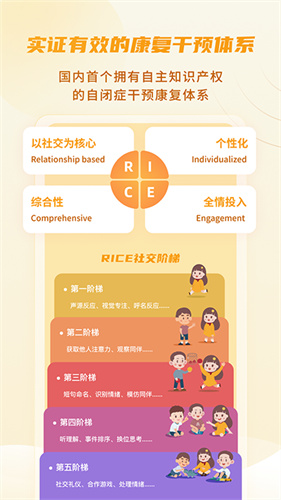 大米和小米截图4
