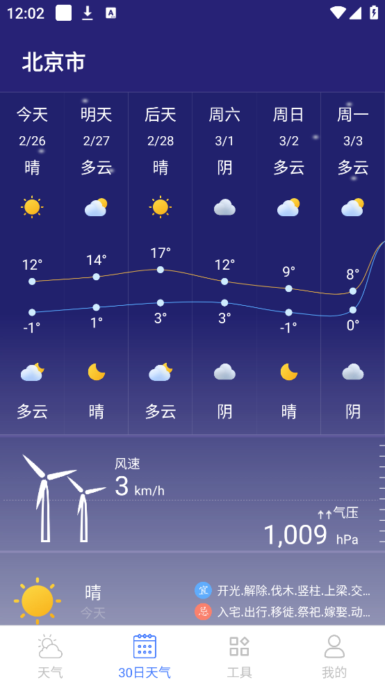 24小时天气预报免费版app截图2