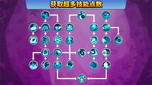 气球塔防6截图2