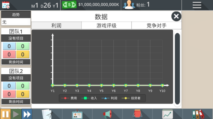 游戏工作室大亨3汉化版截图2