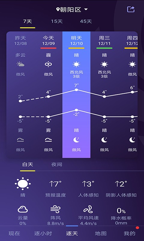 中国天气截图3