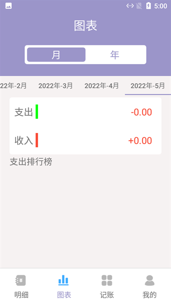 小橙子记账截图2