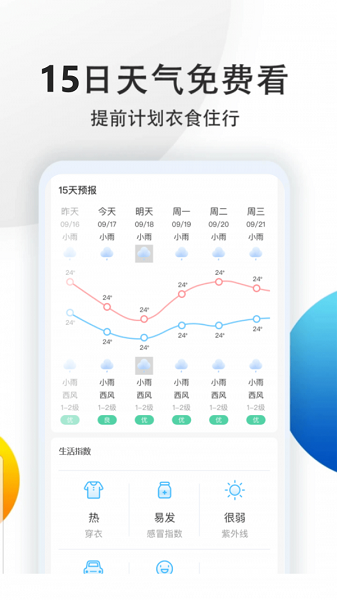 喵汪天气预报截图2