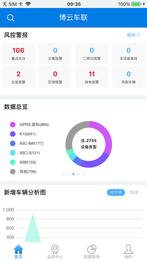 博云车联V2app下载截图5