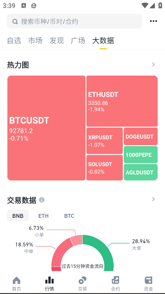 毕安交易所下载截图2