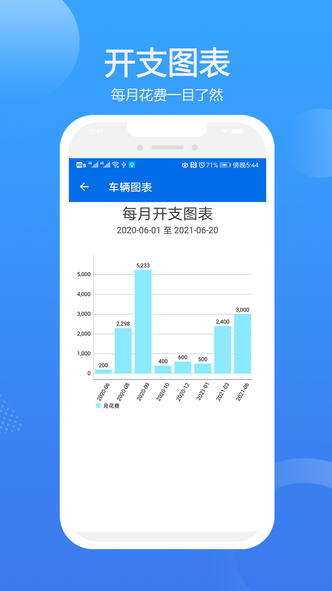车智管app截图1