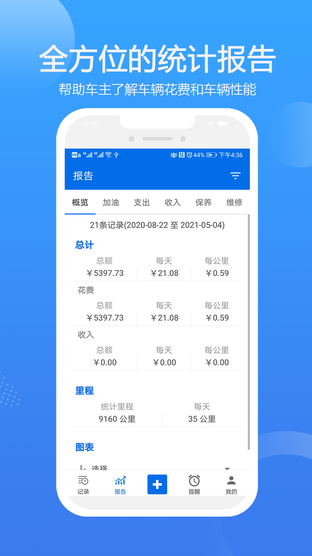 车智管app截图5