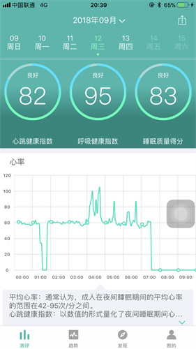 小in健康截图2