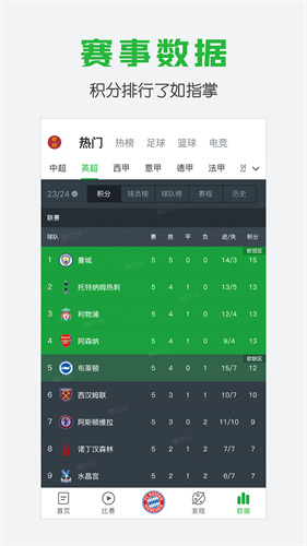 懂球帝官方版截图1